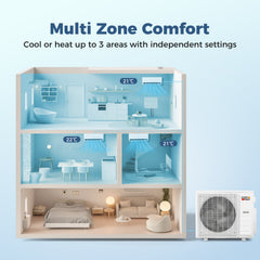 Blast Pro 38,000 BTU 3 Zone Mini Split Heat Pump, 20 SEER2, Wifi, 9K + 9K + 9K