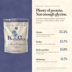 KollaGen (Grass Fed Collagen) Bundle of 2