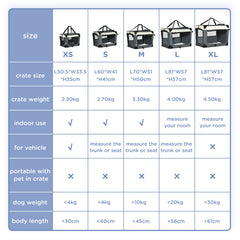 24" Foldable Pet Carrier with Removable Mat, Breathable Mesh, Soft Side Pet Travel Crate for Cat & Miniature Dogs, Grey