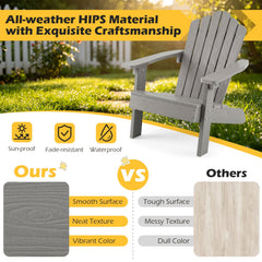 Set of 2 Kids Adirondack Chairs All-weather Outdoor Chairs for Children with Tilted High Backrest-Grey