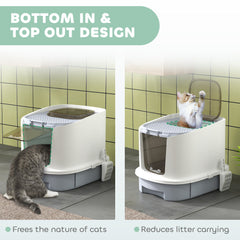 Enclosed Cat Litter Box with Lid, Scoop, Top Entry, Deodorization Bags, Drawer Type Cat Litter Tray, Easy to Clean, Green