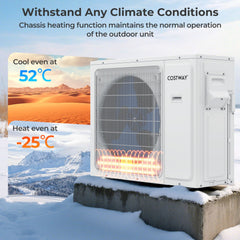 UltrEco Series 24,000 BTU 2 Zone Mini Split Heat Pump with WiFi, 23 SEER2, 9K + 18K