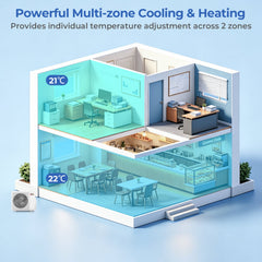 X-Pro 27,000 BTU 2 Zone Ceiling Cassette Mini Split Heat Pump, 24 SEER2, 18K + 18K