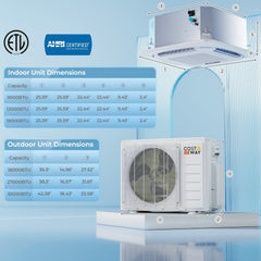 X-Pro 27,000 BTU 2 Zone Ceiling Cassette Mini Split Heat Pump, 24 SEER2, 18K + 18K