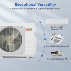 X-Pro 27,000 BTU 2 Zone Ceiling Cassette Mini Split Heat Pump, 24 SEER2, 18K + 18K