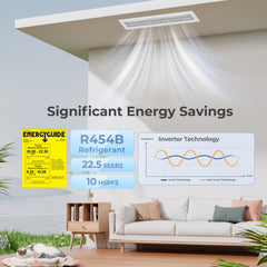 X-Pro 35,000 BTU 2 Zone Concealed Ducted Mini Split Heat Pump, 22.5 SEER2, 9K + 24K