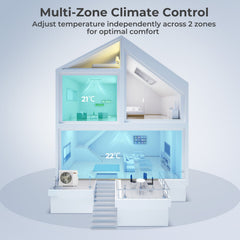 X-Pro 35,000 BTU 2 Zone Concealed Ducted Mini Split Heat Pump, 22.5 SEER2, 9K + 24K