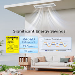 X-Pro 35,000 BTU 2 Zone Concealed Ducted Mini Split Heat Pump, 22.5 SEER2, 12K + 18K