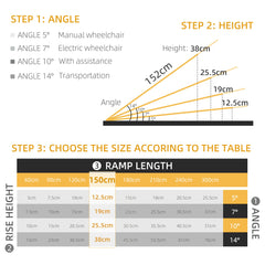 Foldable Portable Wheelchair Ramp Easy Access Carrier Ramp (5ft)