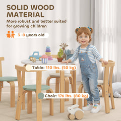 Wooden Kids Table and Chairs Set, Toddler Table and Chairs Set for 3-8 Years, Green