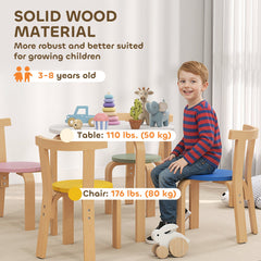 Wooden Kids Table and Chairs Set, Toddler Table and Chairs Set for 3-8 Years, Green