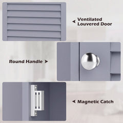 Bathroom Wall Mount Storage Cabinet Single Door with Height Adjustable Shelf-Gray
