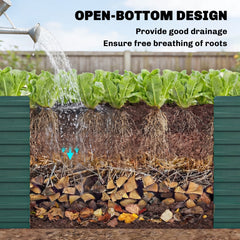 5' x 3' x 2' Raised Garden Bed, Galvanized Planter Box for Growing Flowers, Herbs and Vegetables, Black