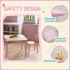 Kids Table and Chair Set, Toddler Table and 2 Chairs Set for Art, Craft, Reading, Learning, Pink