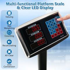 Computing Digital Platform Scale with Price Calculator