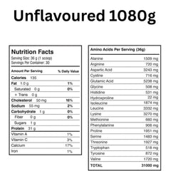 DynaPure DYNAWHEY (2.38lb), 1080g