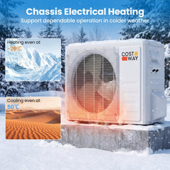 EcoGuard Series 9000 BTU 19 SEER2 115V Mini Split Air Conditioner and Heater
