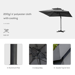 10' x 10' Cantilever Patio Umbrella, Double Top Square Offset Umbrella with 360° Rotation, 5 Adjustable Tilt Angles, Umbrella Cover, Aluminum Pole and Ribs, Light Blue