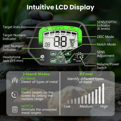 High Accuracy Waterproof Search Coil Metal Detector