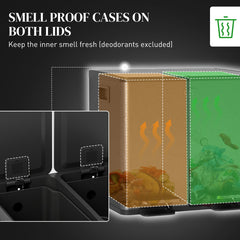 Garbage Bin, Soft-Close Trash Can with Foot Pedal, 2x4 Gallon (2x15 L) Garbage Can with Removable Inner Buckets, Black