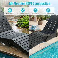 In Pool Lounge Chair in Dark Gray HDPE for Sun Shelves, 450 lb Capacity