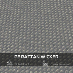 Pergola Canopy Replacement, Pergola Shade Cover for 10' x 10' Pergola ( 84C-038 Series), Dark Grey