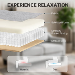 Loveseat Sofa, Modern Couch with Pocket Spring, Linen Upholstered, Thick Padded, Beige