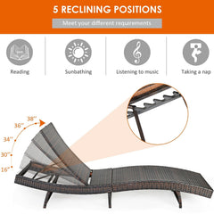 Folding Chaise Lounge with 5 Adjustable Levels and 2.5 in Cushion, Off White