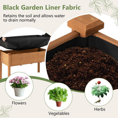 Raised Garden Bed with Legs and Drainage Holes for Backyard-Brown