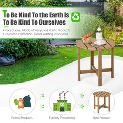 Set of 2 18 Inch Round Weather-Resistant Adirondack Side Tables-Brown