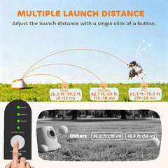 Automatic Dog Ball Launcher, Automatic Ball Launcher with 3 ETPU Balls, 26-79ft, for Medium and Large Dogs, Orange