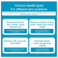 Derma Roller with 540 stainless steel Needles , Microneedling Roller for Beard Growth, Scarring and Face Skin Rejuvenation