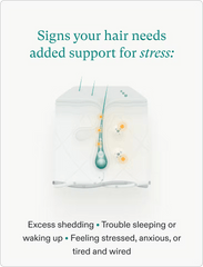 Stress Adaptogen MD De-Stress Hair Growth By Nutrafol