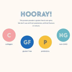 Natreve - Keto Collagen - This Gluten Free, Non-GMO, Kosher - Halal, 100% pure Grass Fed rBGH Hormone Free Whey Isolate (Keto Fudge Brownie Smoothie, 500 g)