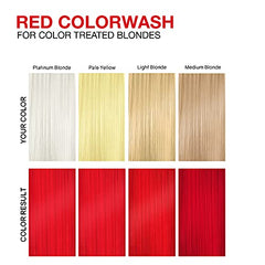 Celeb Luxury Viral Colorwash Semi-Permanent Hair Color Depositing Shampoo, Red , 244 ml (Pack of 1)
