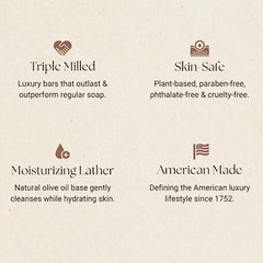 Caswell-Massey Caswell Massey: Woodgrain Sandalwood Bar Soap 5.8 Oz/164 Gr, 5.8 ounces