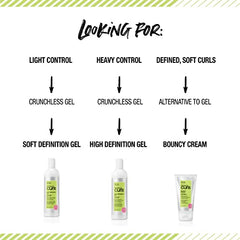 All About Curls High Definition Gel Free of SLS SLES Sulfates, Silicones and Parabens Color-Safe, 15-Ounce / 443 ml (Pack of 1)