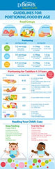 Dr. Brown's Toddler Plates, 4 Pack