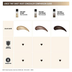 Joico Tint Shot Root Concealer, Root Touch Up Spray to Cover Grey Hair, and for Thinning Hair, Paraben Free