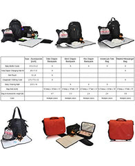Obersee Oslo Diaper Bag Backpack with Detachable Cooler, Black/Silver Grey, One Size