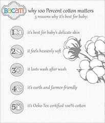 Bacati Modern Dots/Stripes Green/Chocolate Stripes Crib Fitted Sheet