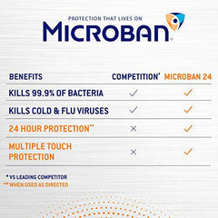 Microban 24 Hour Multi-Purpose Cleaner and Disinfectant Spray - Zecoya