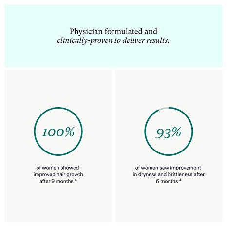 Nutrafol Women’s Balance Menopause Supplement 1-Month Supply - Zecoya