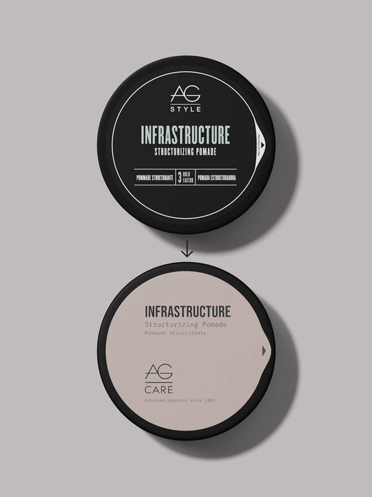 AG Care Infrastructure Structurizing Pomade with Thickening Hair Fiber - Humidity-Resistant, Medium Hold Hair Paste for Frizz-Free Volume and Structured Style, 2.5 Fl Oz , White.