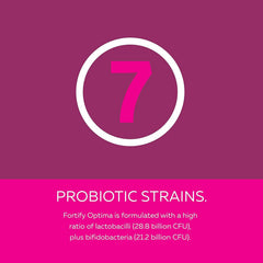 Nature's Way Optima Once Daily Women’s Shelf Stable 7 Probiotics Strains, 50 Billion CFU Guaranteed Potency to Expiration, Gluten Dairy & Dairy Free, 30 Capsules