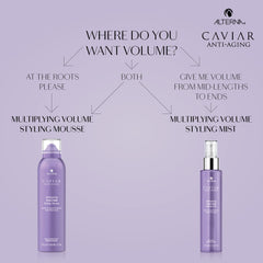 Alterna Haircare Caviar Anti-Aging Multiplying Volume Styling Mist, 147 ml