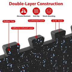 0.79 inch Set of 2 Thick Rubber Top Exercise Mat 48 Sq Ft with Boarders-Blue