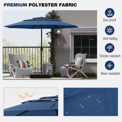 10 ft 3-tier Vented Patio Umbrella with Push Button Tilt-Navy