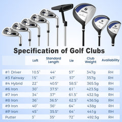 Men’s Profile Complete Golf Club Package Set Includes 10 Pieces-Blue