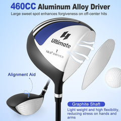 Men’s Profile Complete Golf Club Package Set Includes 10 Pieces-Blue